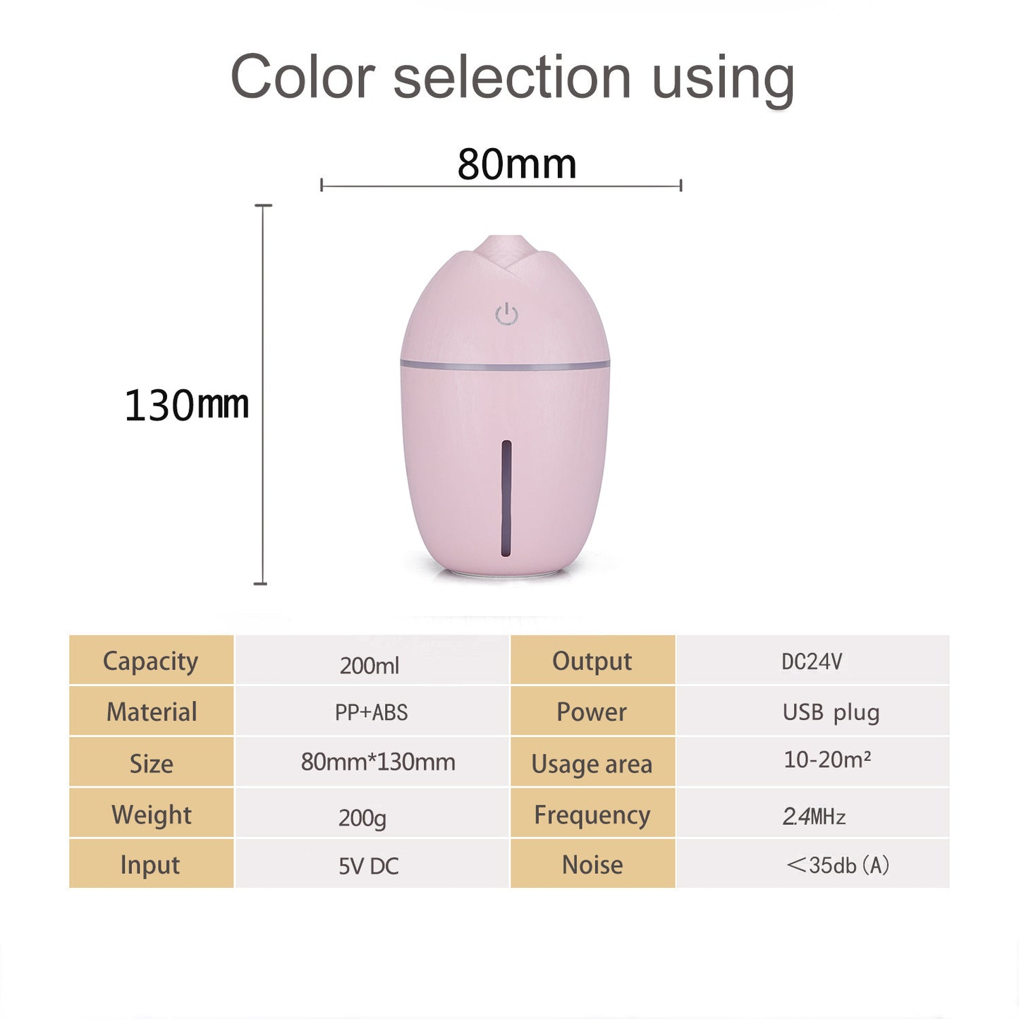Humidifier USB Mini Humidifier Ultrasonic Car/Office/Home